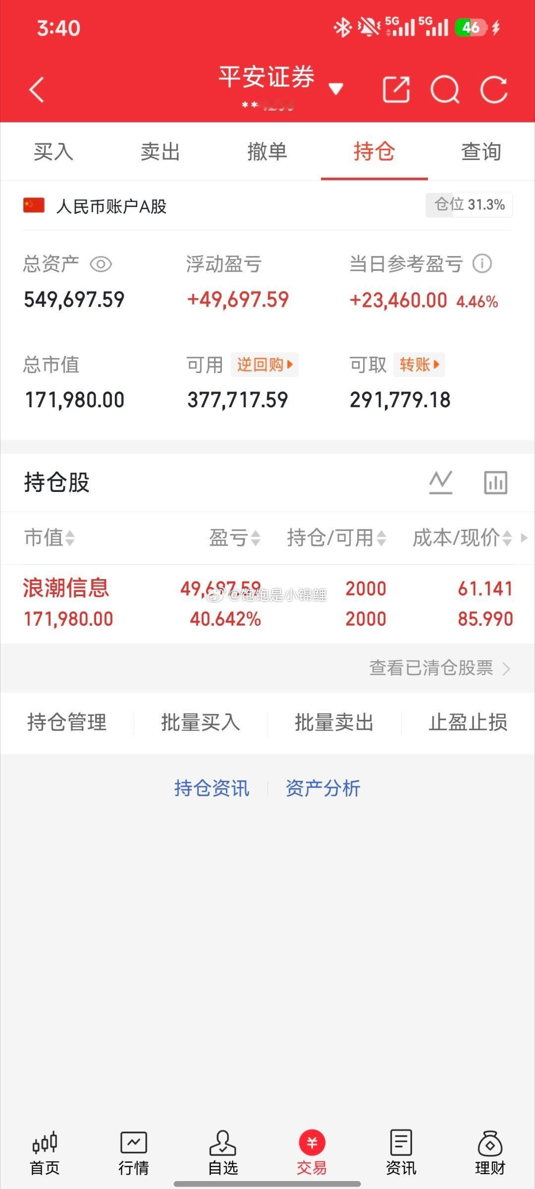 大腿都拍肿了，不过该轻仓就轻仓，该减仓就减仓。真金白银我从来不冒险，希望大家多赚