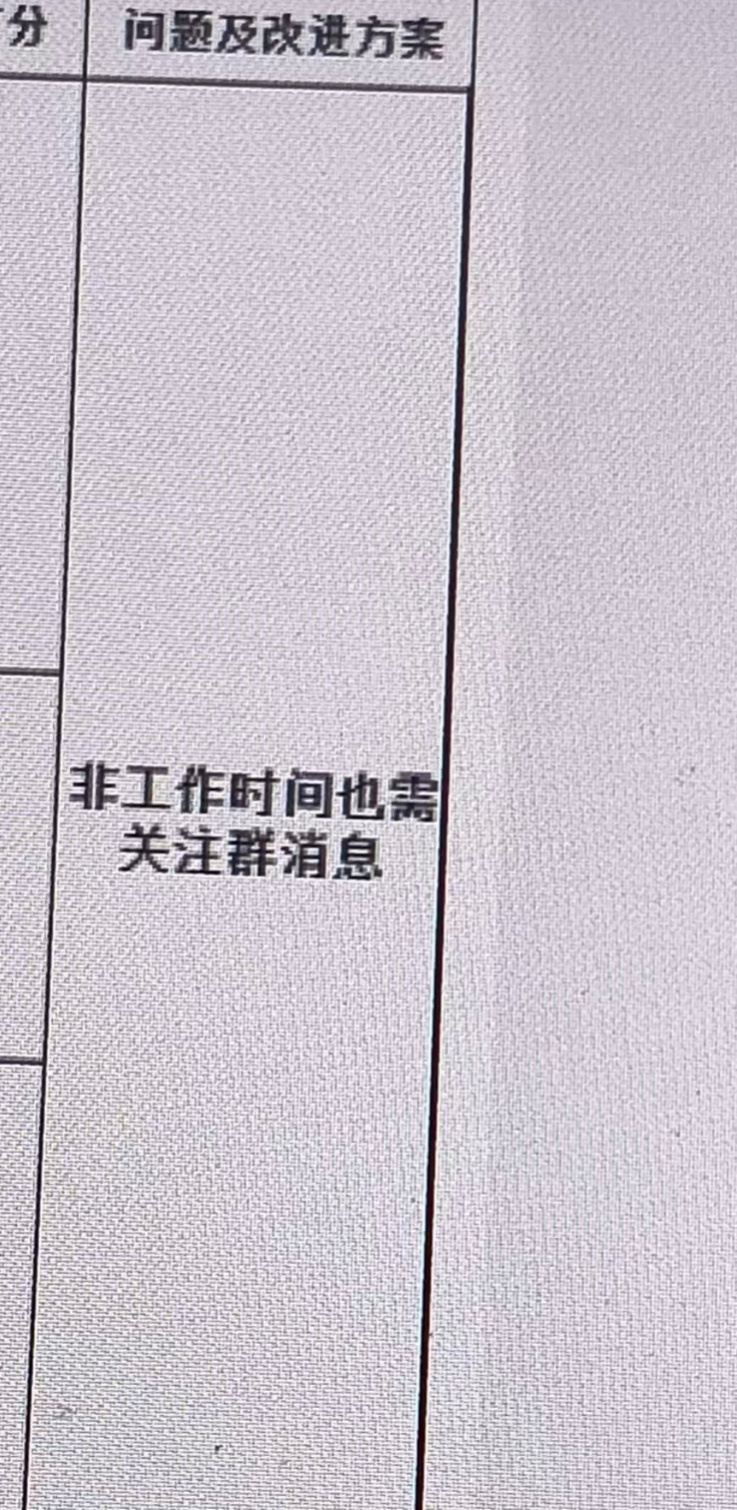 非工作时间也需关注群消息[哆啦A梦害怕] ​​​