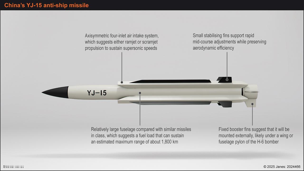 简氏是不是被九三阅兵上的一大票高超武器搞疯掉了，在最新的报道中，鹰击十五被简氏周