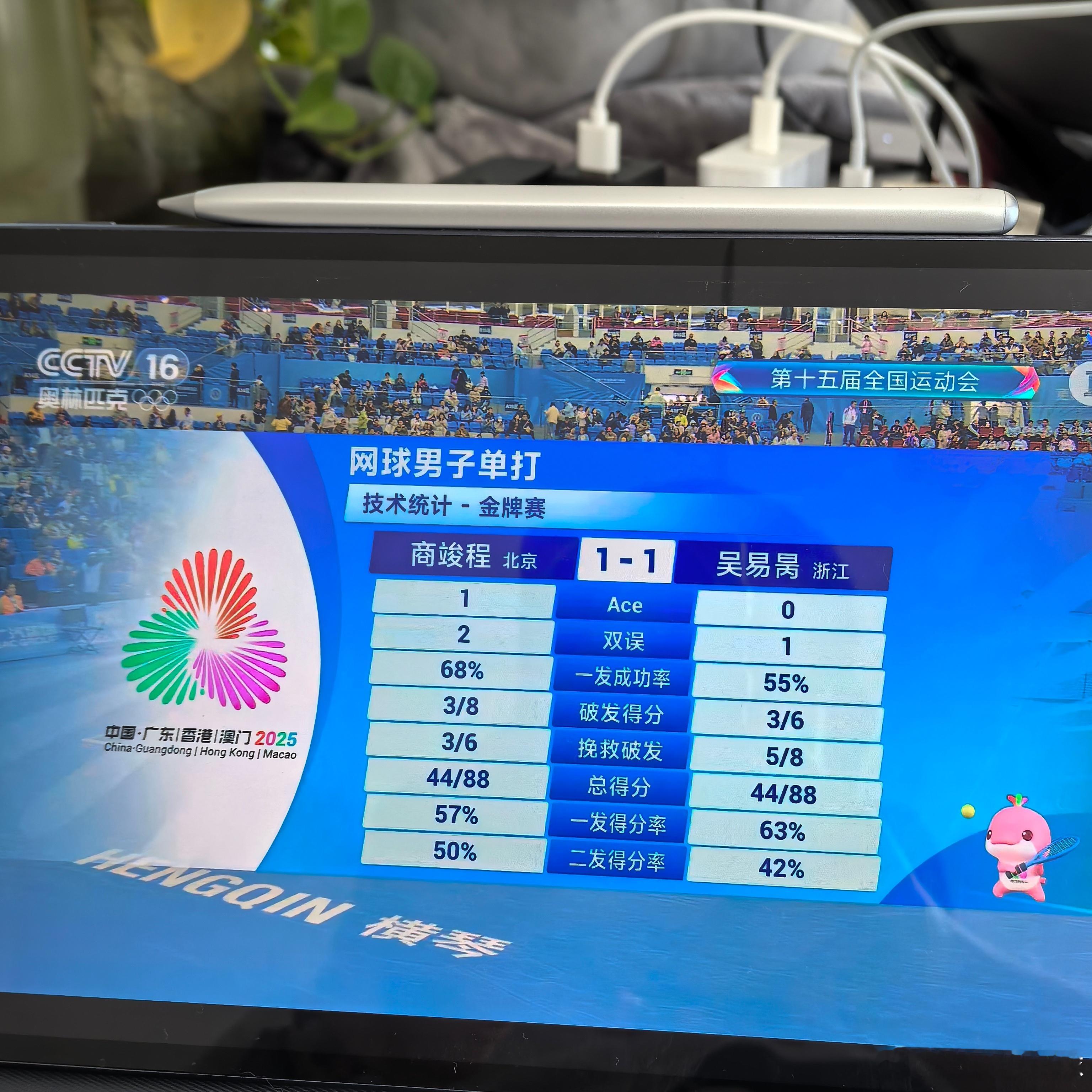 阿昺和小商故意的么，一个6-0，一个6-1… 