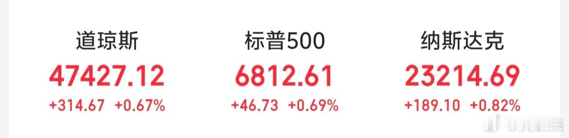 隔夜美股三大指数又全线飘红～～大A跟不跟？ 
