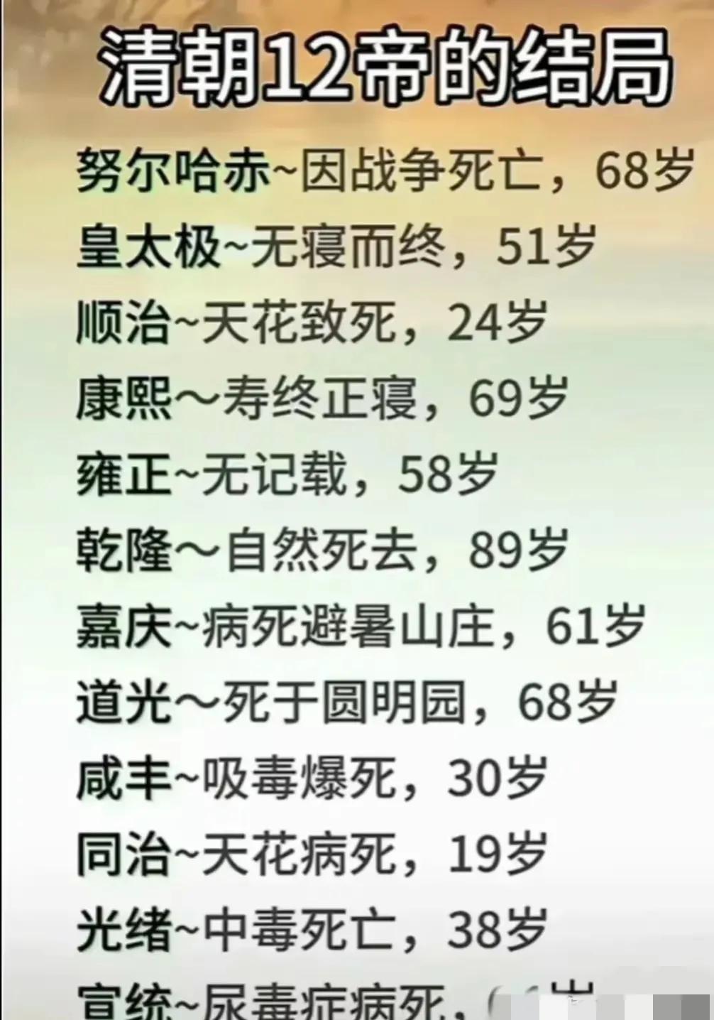 来看看清朝12帝的寿命
大部分都未到60岁，乾隆最幸福，高达89岁，同治有些难堪