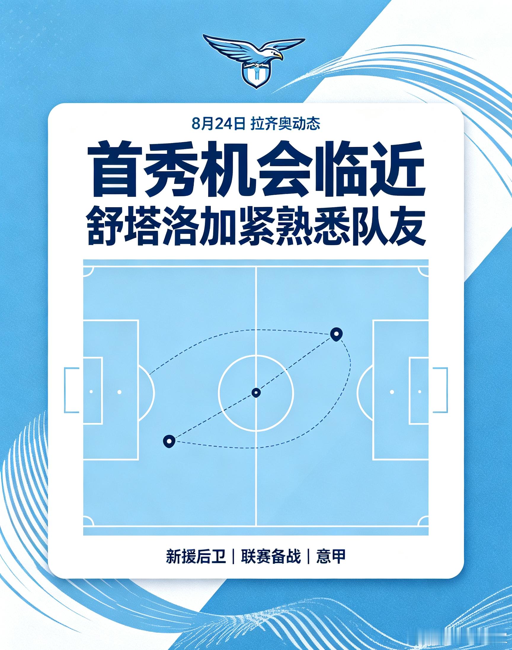 拉齐奥队内训练，新援后卫舒塔洛快速适应球队节奏，争取早日迎来联赛首秀机会。拉齐奥