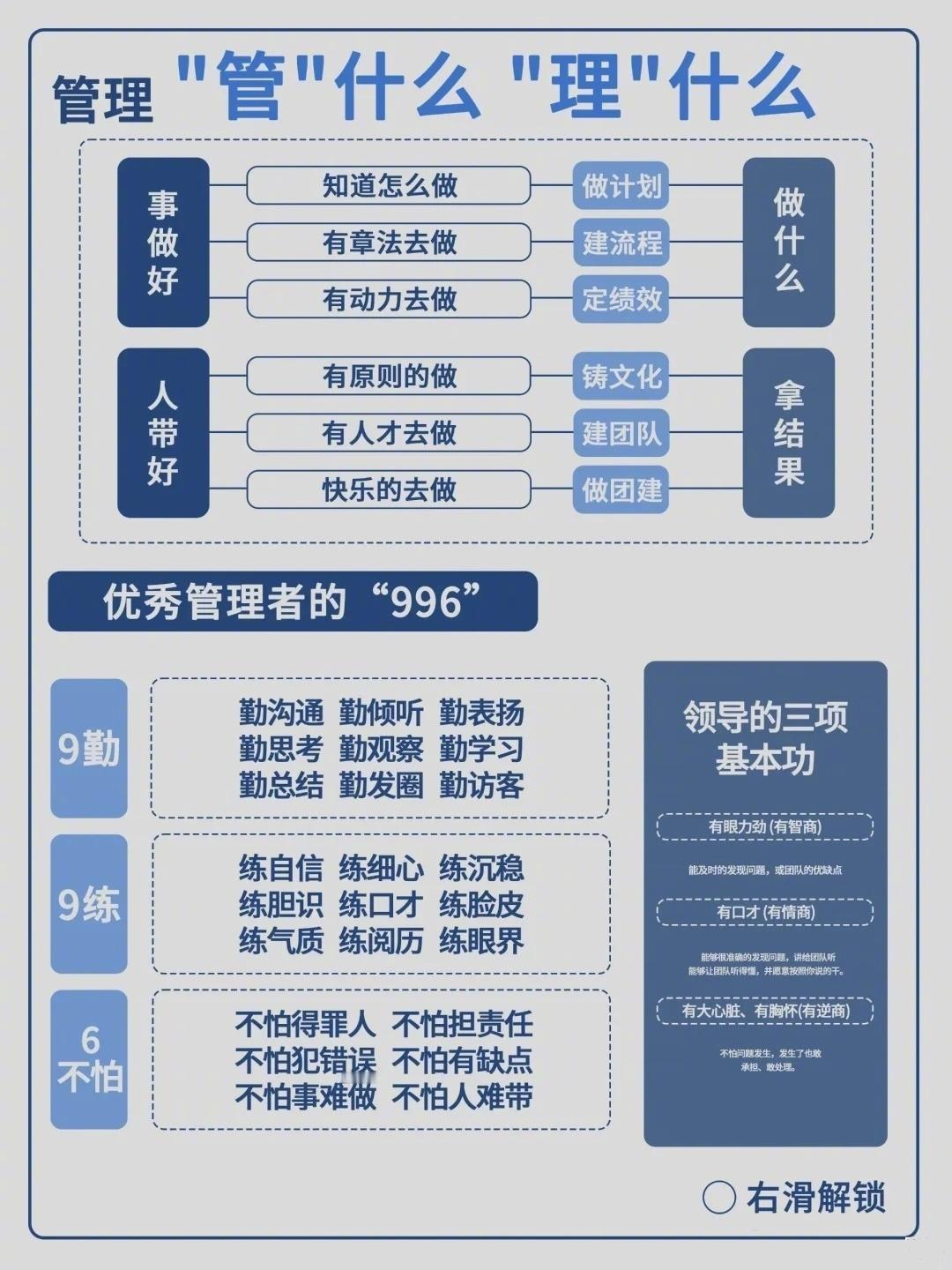 管理管理，何为“管”？何为“理”？ 
总裁学对课首选世华课
世华学院总裁首选学堂