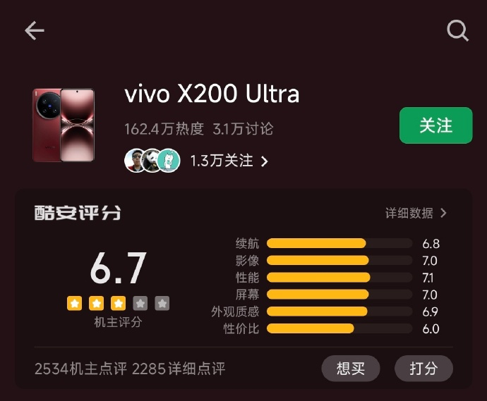vivo X200 Ultra的酷安评分没有最低只有更低。大家在意么？vivo管