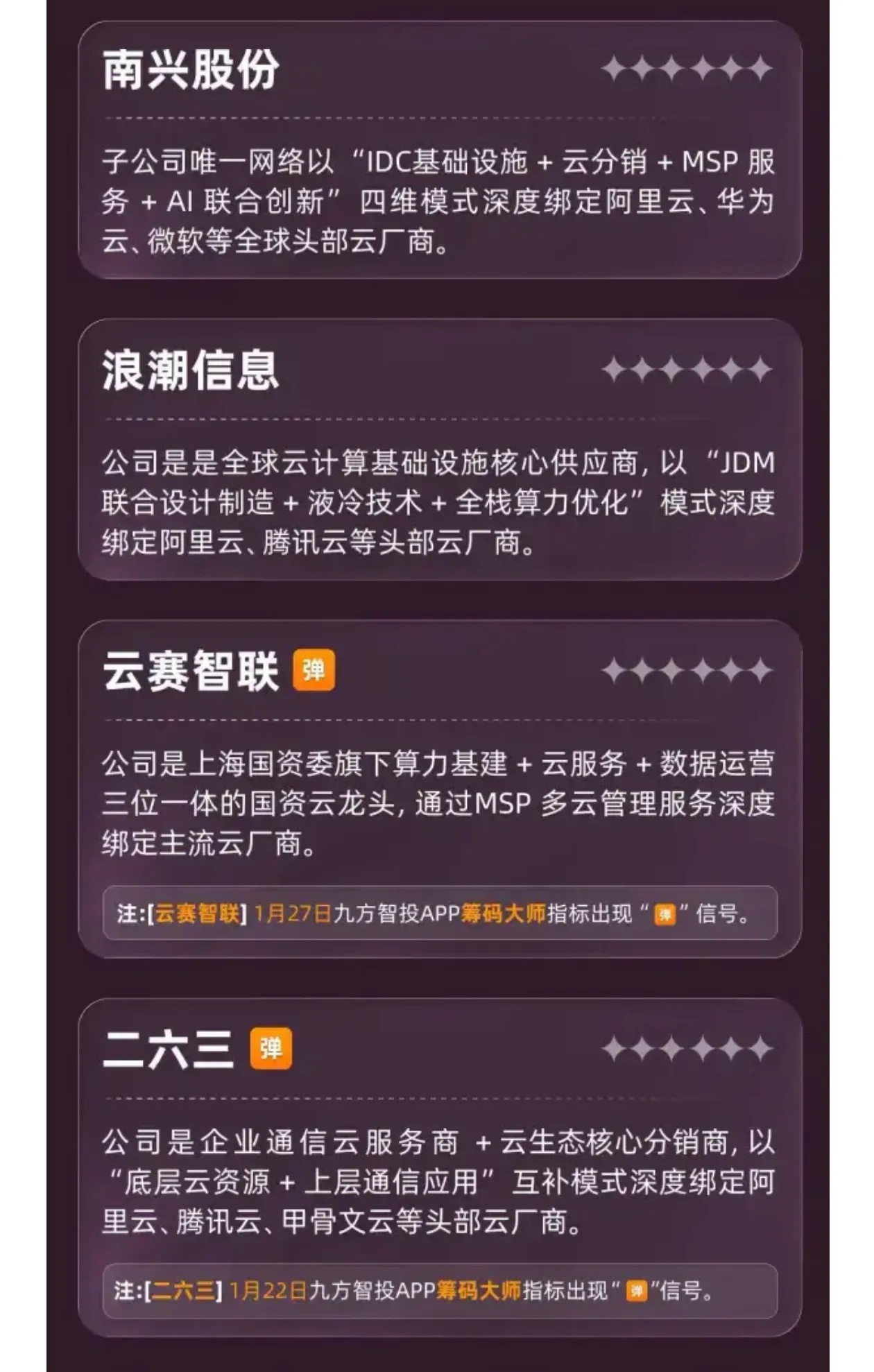 一图看懂《云计算产业链概念股一览》 