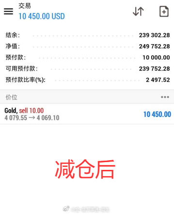【微博布局-实盘指导分享】指导绝不是口上说说，而是经过市场波动以及思路来进行的，