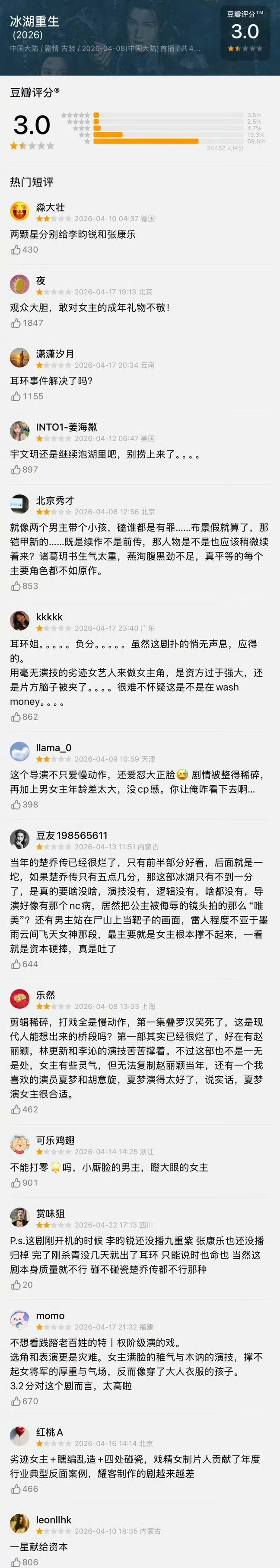 曝冰湖重生有庆功宴，扑街了还有庆功宴？演员好意思去吗？