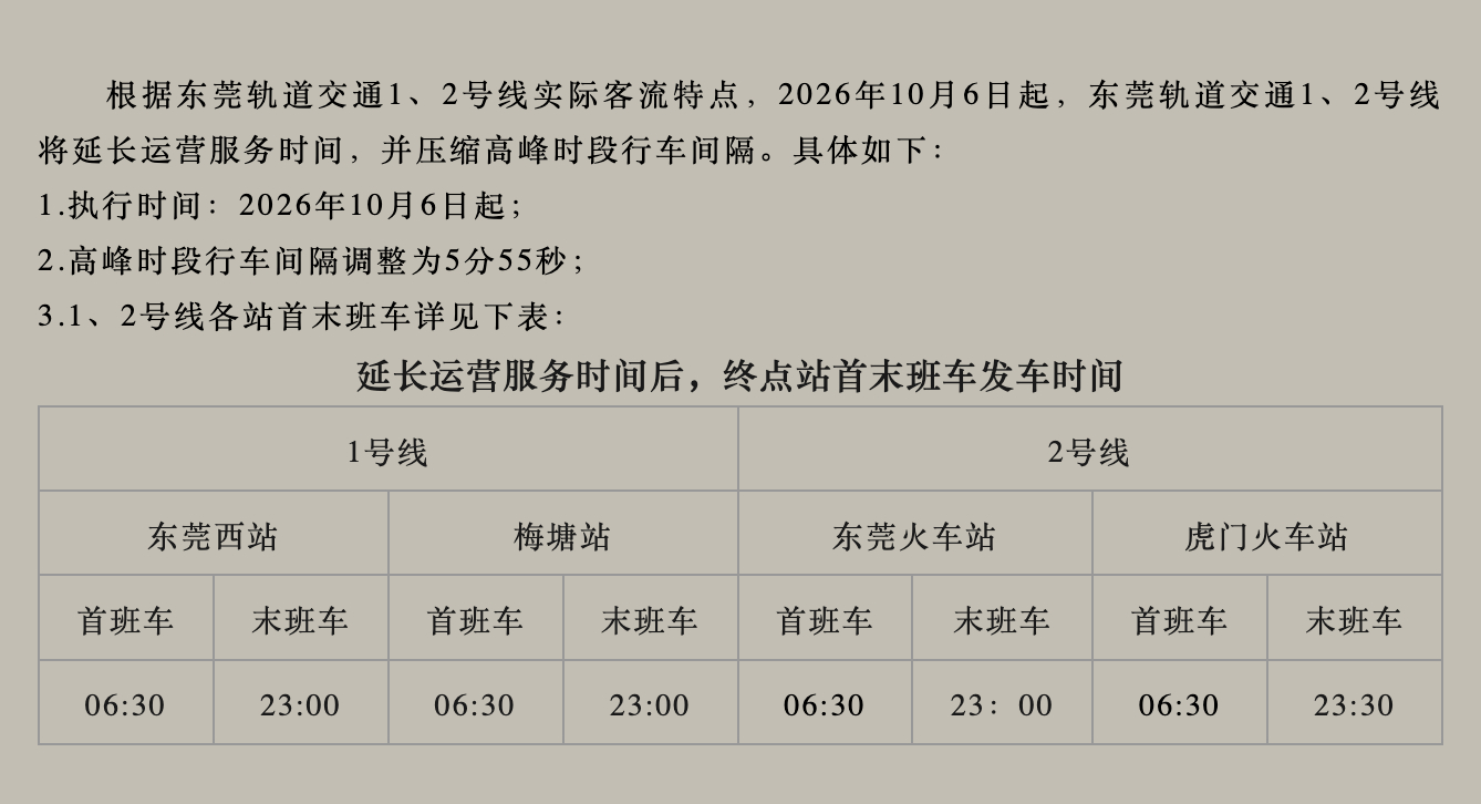 通行线·轨交【东莞地铁运营时间常态化延长】自2026年10月6日起，东莞轨道交通