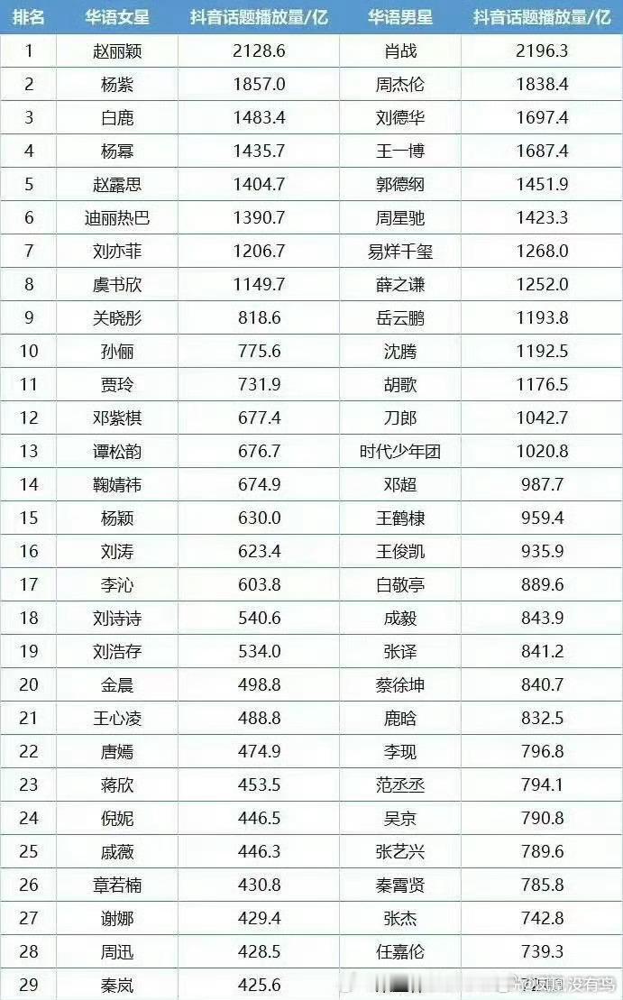 丽丽只做1 ​​​