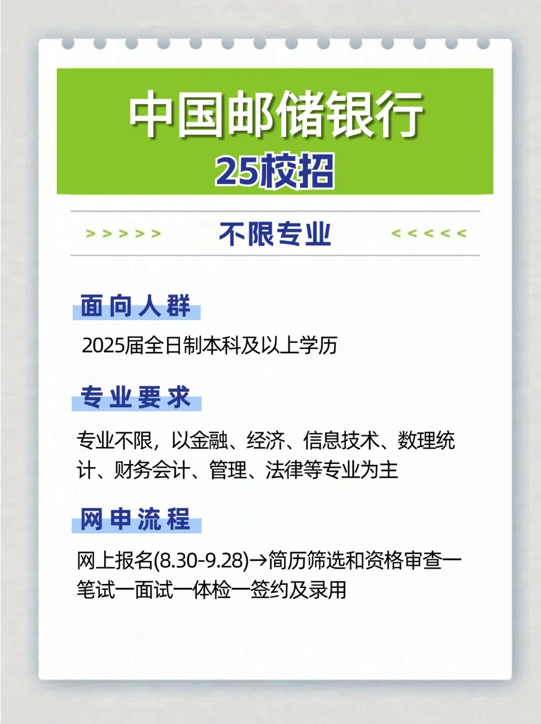 全国有岗!中国邮储银行2025校招启动