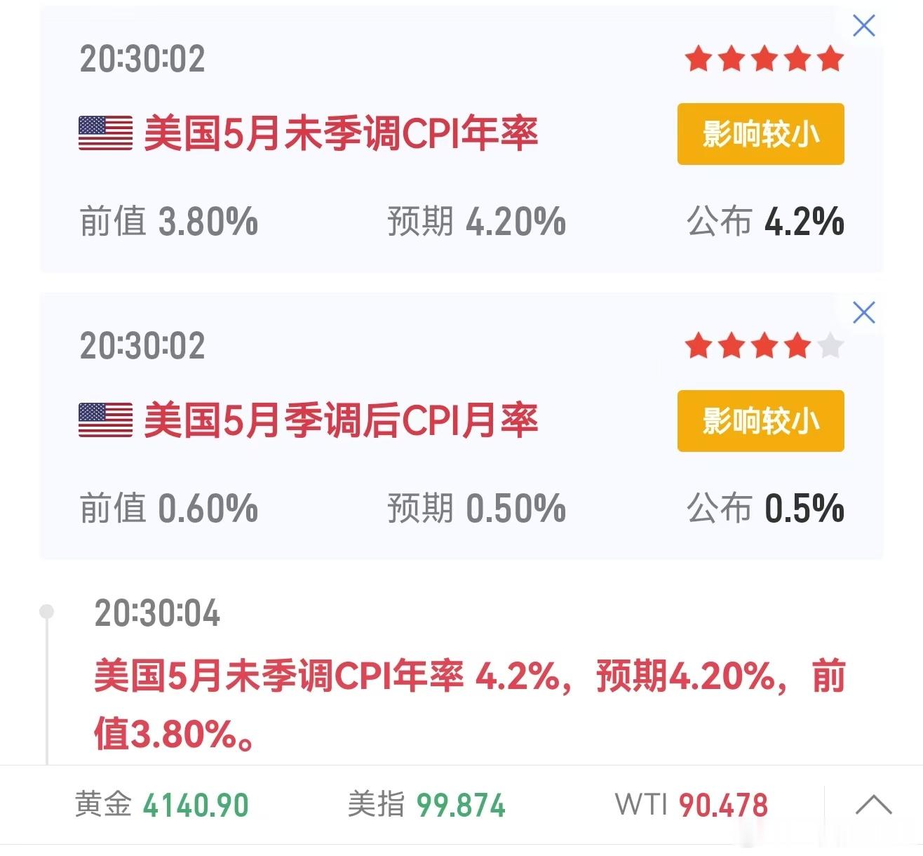 符合预期 