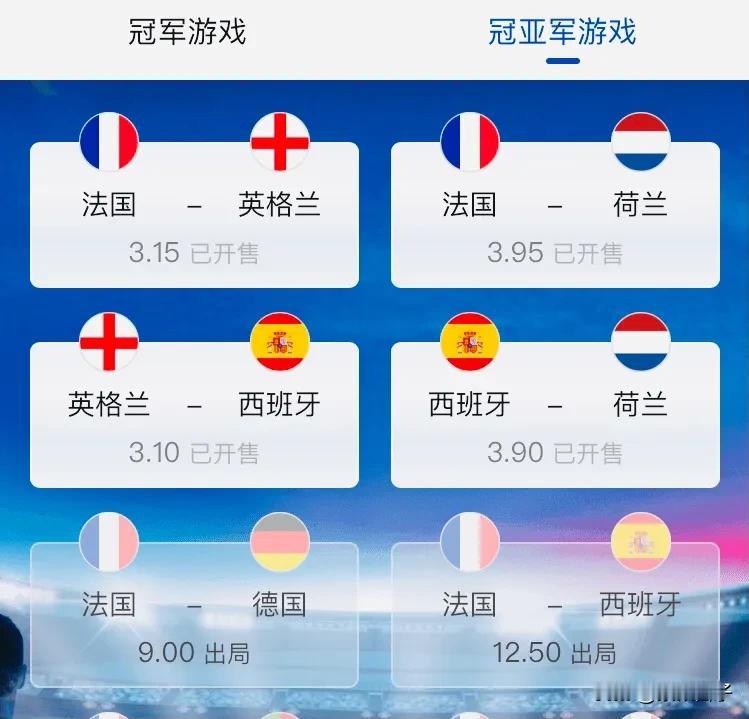 今晚凌晨三点欧洲杯将是裁判发力的比赛，会是一场进球大战的赛事，法国和西班牙是老对