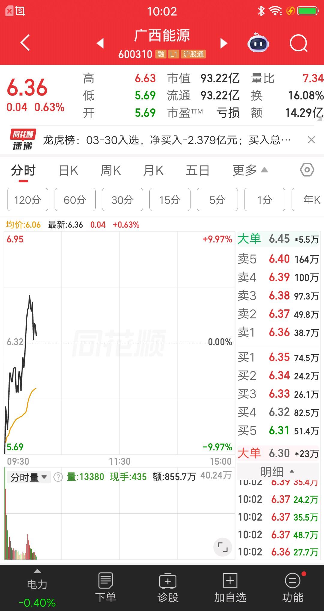 一位湖北的散户在集合竞价结束后，看了一下跌幅榜，发现有一只票一字跌停，还是个热门