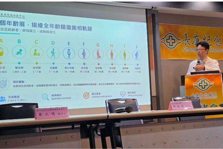 AI推估肠道年龄　长庚打造台湾首座全年龄肠道微菌资料库

梅花新闻网 陈素贞/综