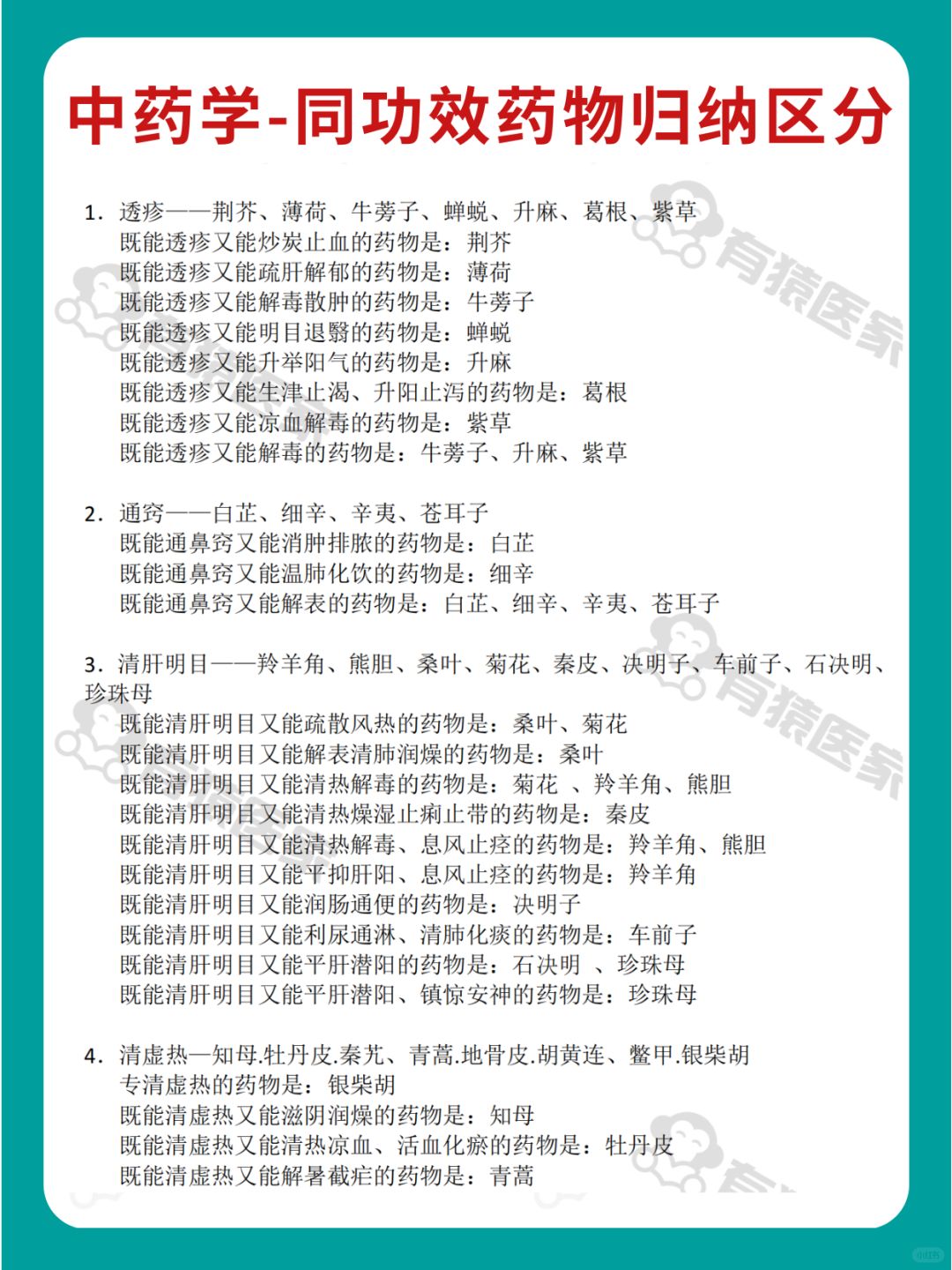 有了这份归纳，弄懂同功效中药的区别！