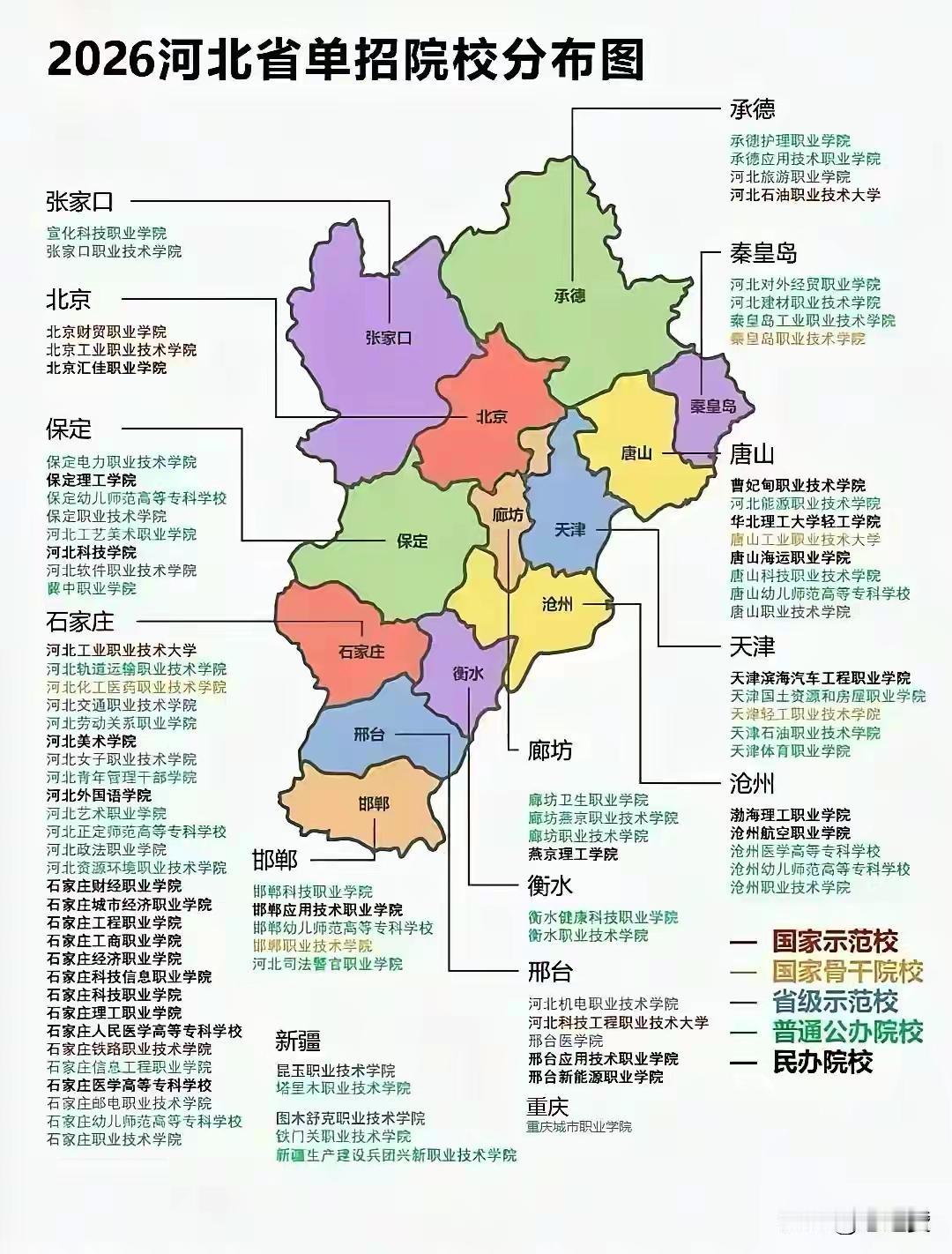 单招志愿填报要怎样选择呢？
每年志愿填报是每个考生所面临选择
选择容易就业的专业