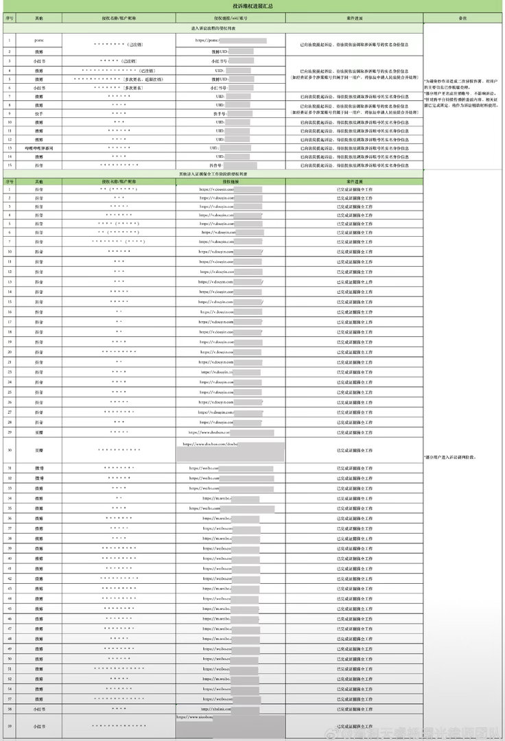 王源家终于告嘿了，记得他那段时间被嘿得好惨。 