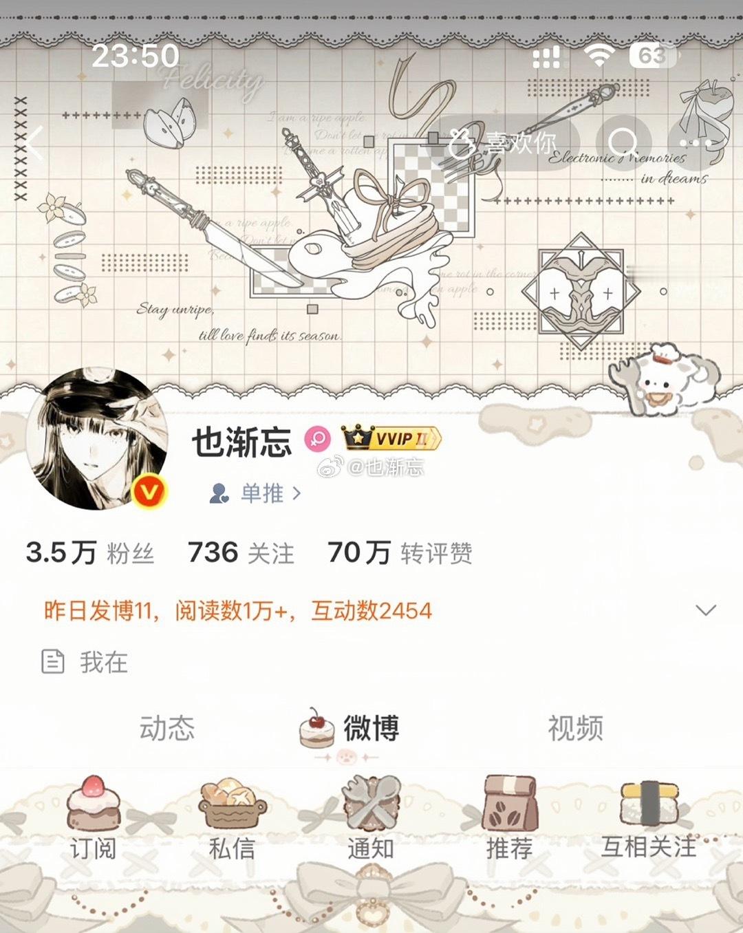 果奶对我说：对不起老大  专栏 · OOTD