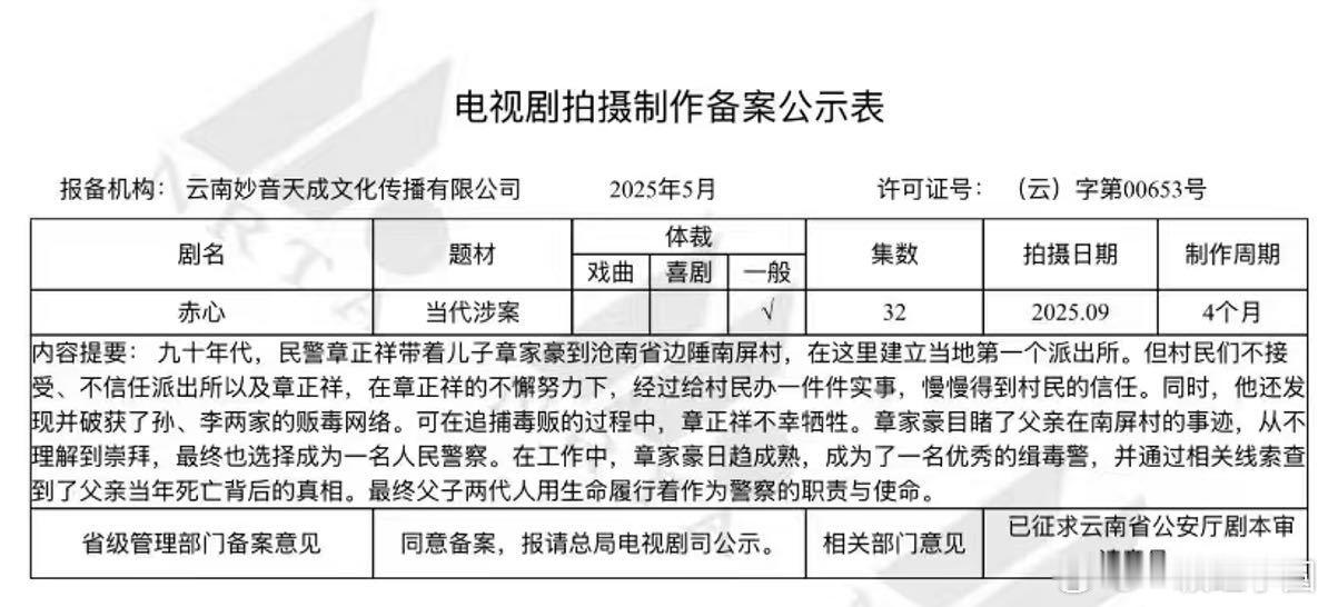云南真实缉毒警故事改编的《赤心》今日发布概念海报，应该快要动了。出品：🥝、艺达