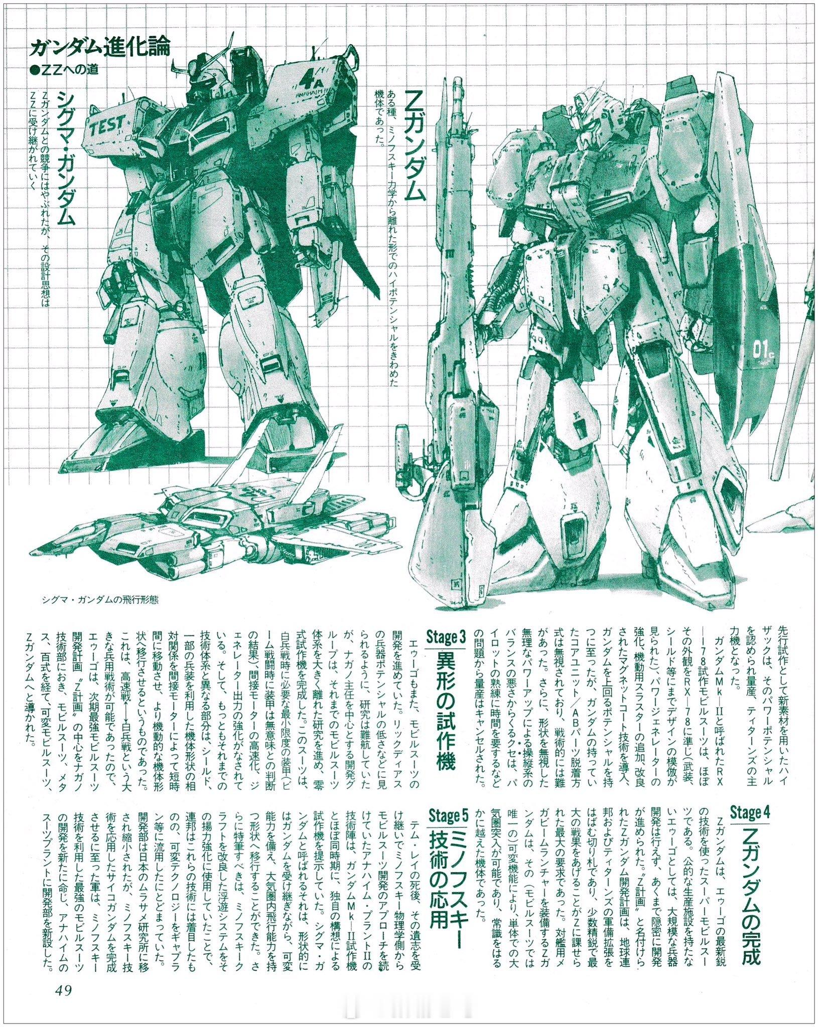 《高达的进化——通往ZZ之路》高达