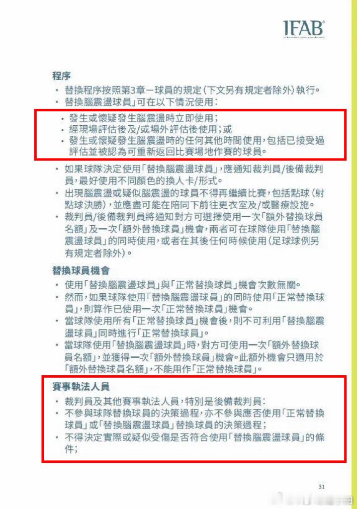 2022 年世界杯，脑震荡条款第一次在大赛中开始使用的时候，记得就跟各位介绍过这