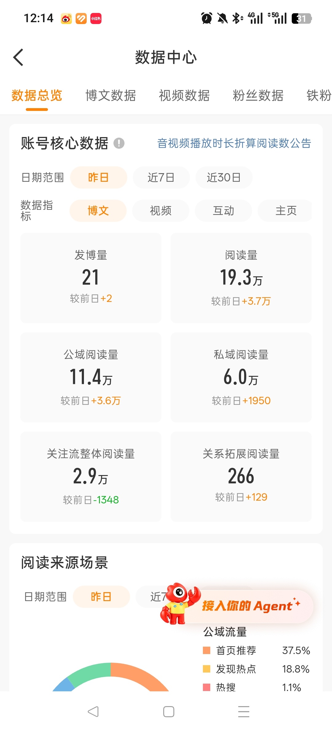 我求你们了动动……真不知道要发啥了要炸了[柯基][柯基][柯基] ​​​