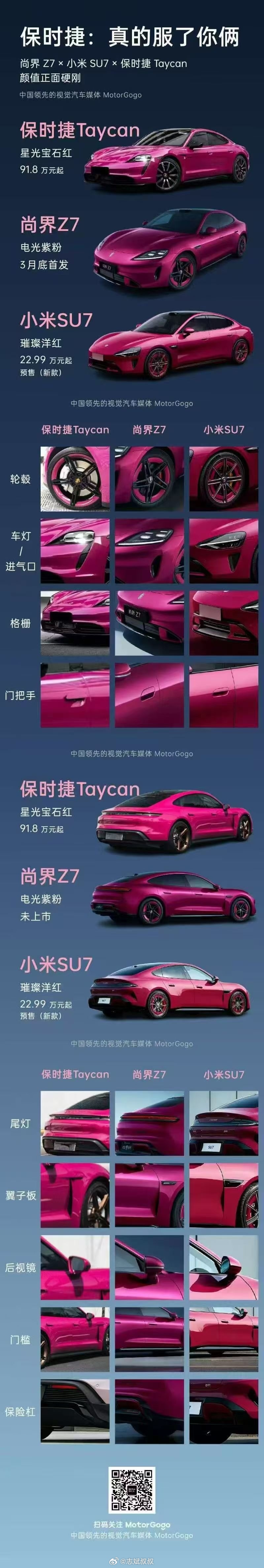 保时捷Taycan这个Tag又上热搜，真的不知道褒奖还是讽刺。都2026年了，大