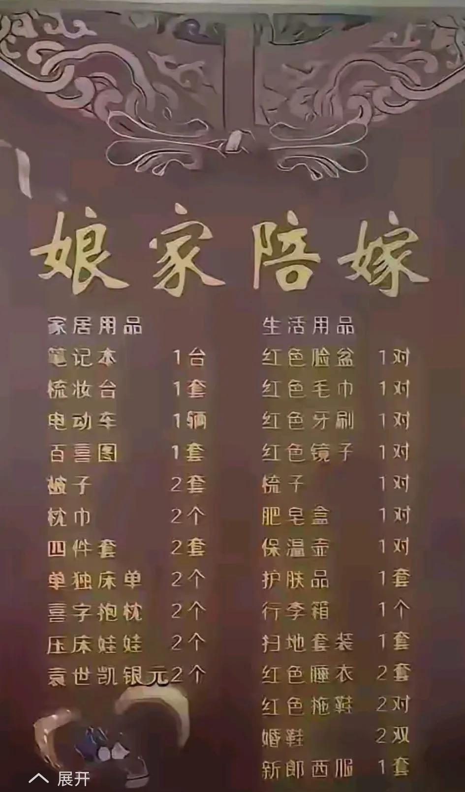 你们那儿姑娘出嫁，会给孩子准备些什么嫁妆呢？说实在的，在我们这儿，女儿结婚就是准