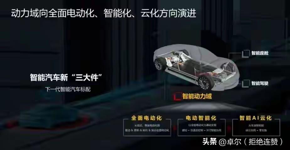 坚守技术为本的智己，在新能源赛道持续领跑！

首先智己的全线控转向，是高阶智驾的