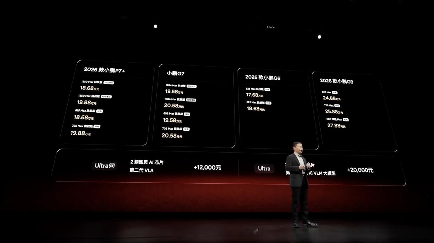 新款小鹏p7+和小鹏g7今日上市 线上看完了这次小鹏的春天发布会，有些话还是得聊