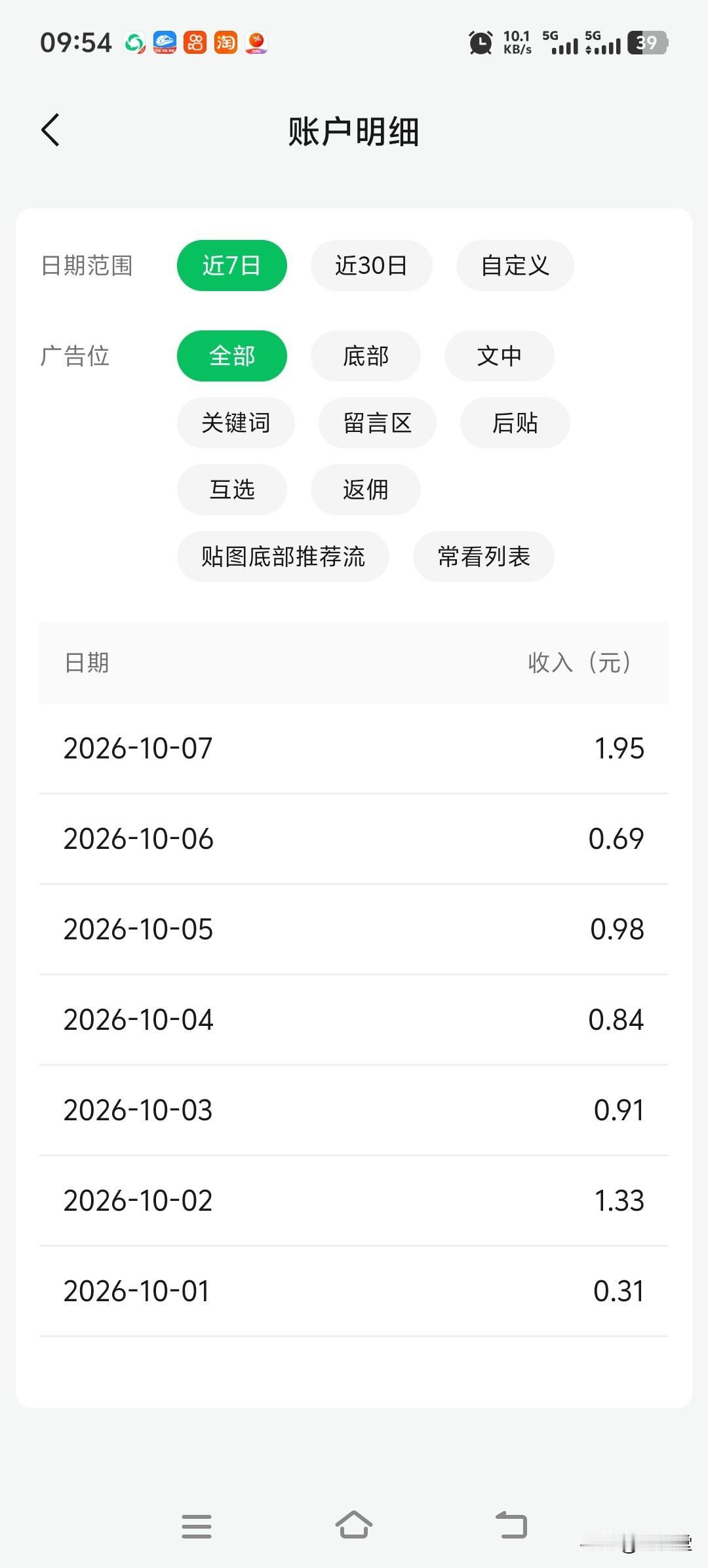 新人作者成长营 新人作者成长 新人作者成长记 成长进阶计划 成长类写作 成长提升