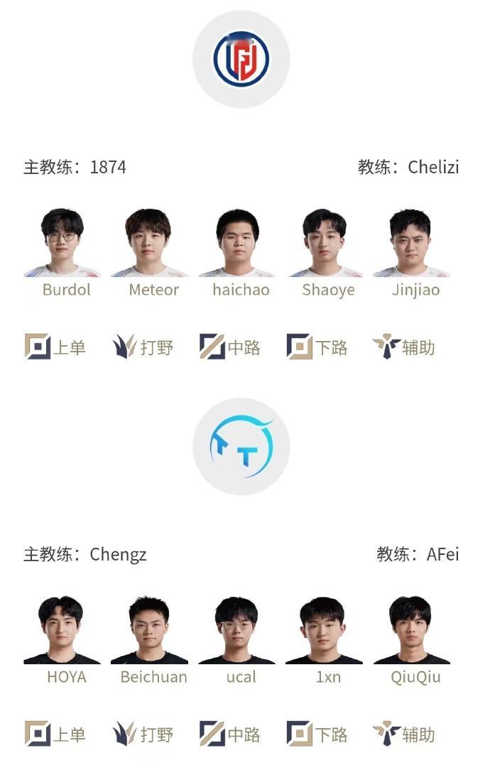 2024LPL春季赛3月15日Leyan对战milkyway首发名单：15:00