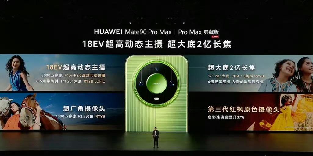 华为Mate90 Pro Max/Pro Max典藏版的影像规格

--5000
