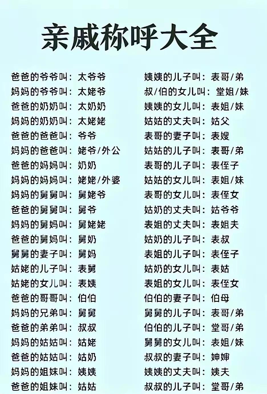 说实话，这张图片真的比较有收藏价值！ 像我们这些常年在外漂泊的人，回老家 碰到未