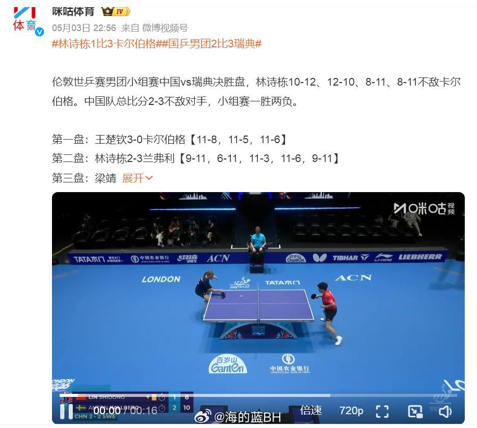 国乒男团2比3瑞典王楚钦手指流血拼下2分，换来的却是队友连续送分，这哪是团体赛，