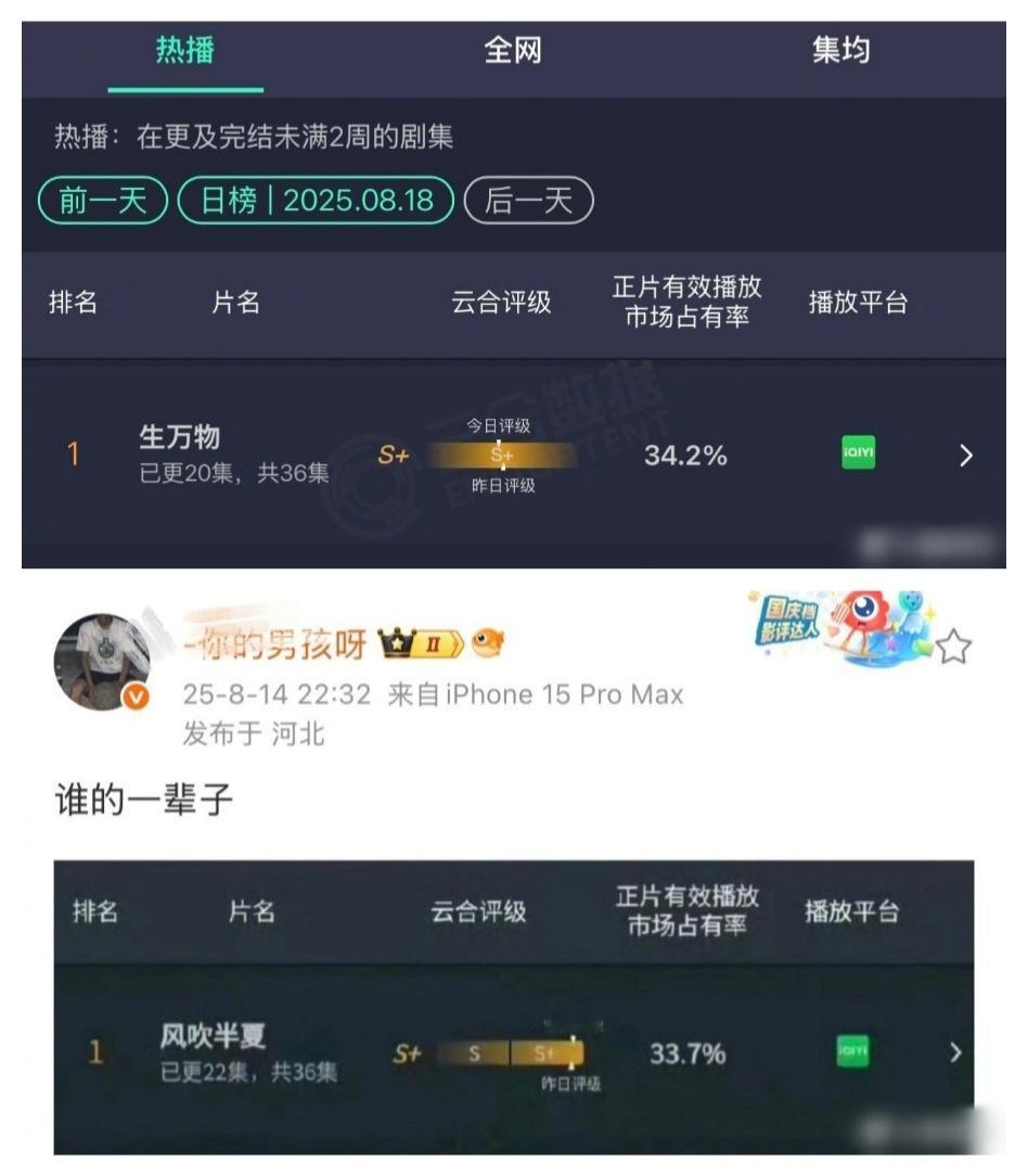 就这样被打脸 ​​​