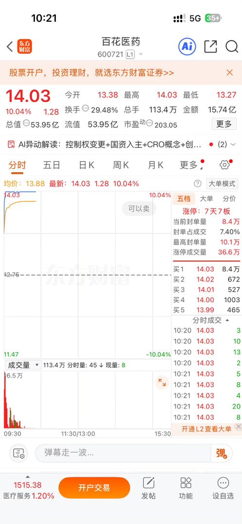 主力给力给力，直接大长腿香槟已准备 
