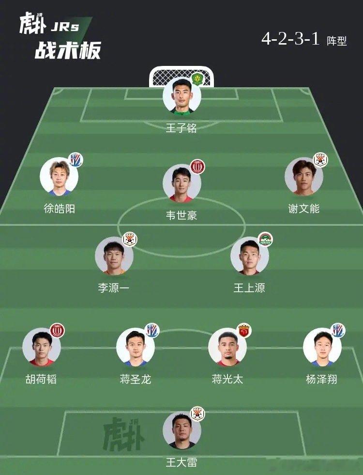 国足明天用这套阵容踢日本如何？  cr：虎扑足球 