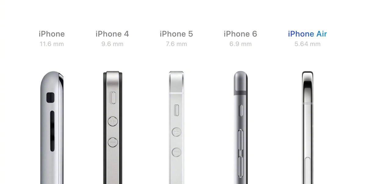 每款 iPhone 在发布时都是最薄的： ​​​