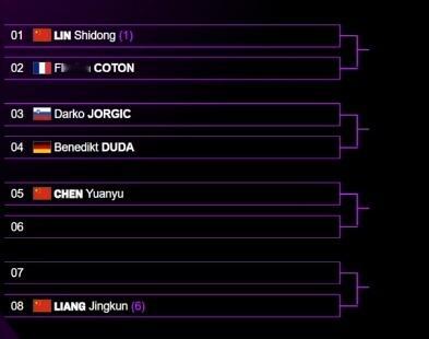 开年抽签就这样感人大老远过去纯能不能团圆还不好说 