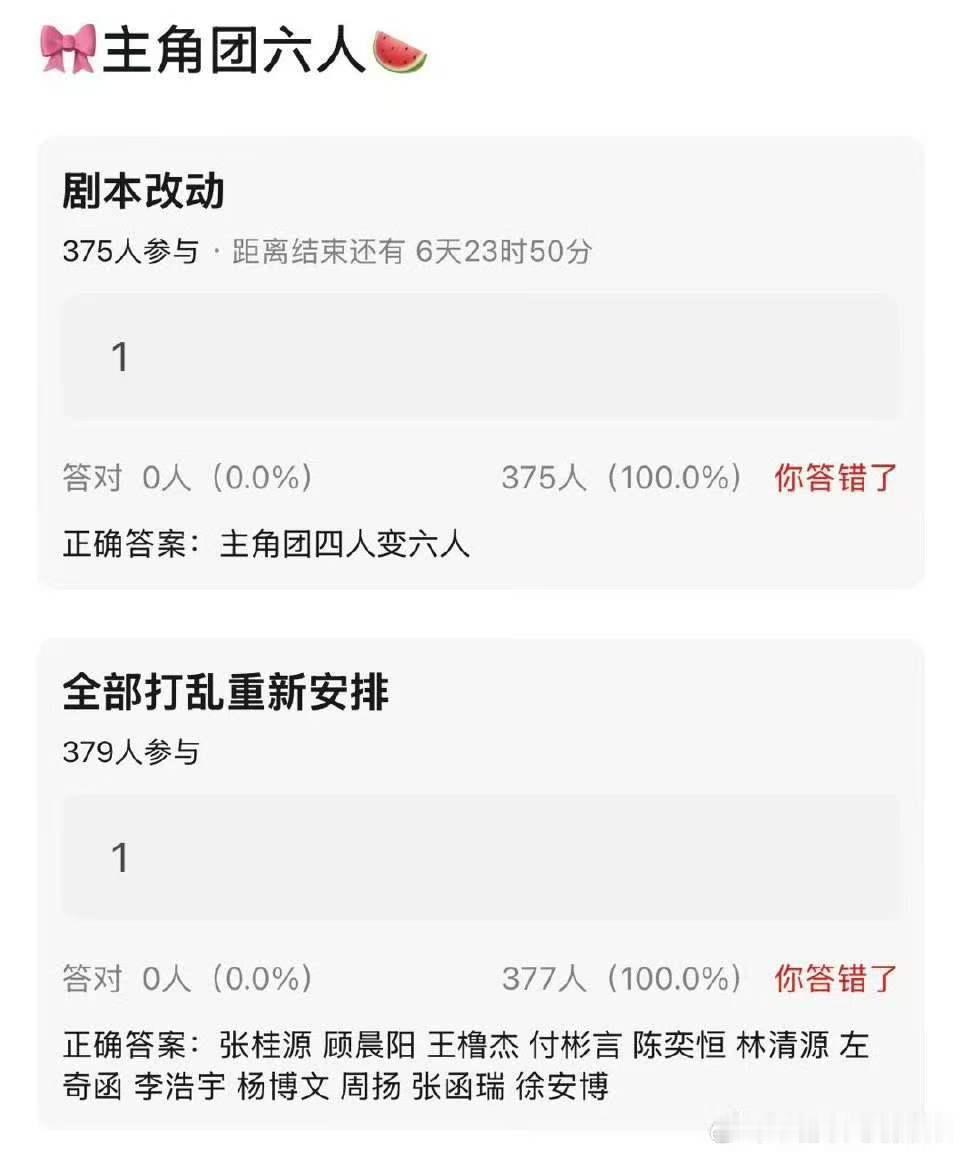 张函瑞饰演徐安博网传张函瑞饰演徐安博  我接！ 