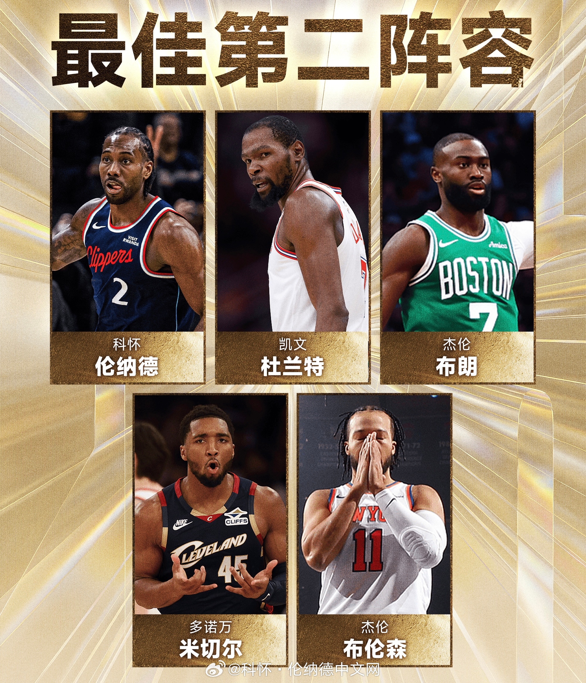 伦纳德在最佳阵容选票排第7，前5进入最佳阵容一阵…但如果联盟不算东契奇和坎宁安的