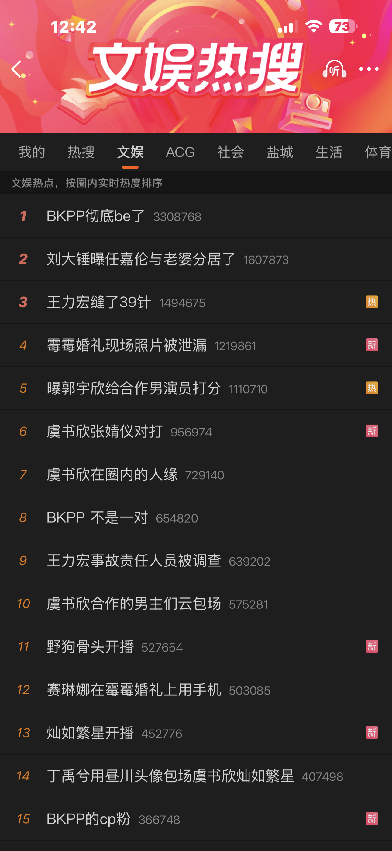 上次热搜第一还是官宣婚礼CON……这次热搜第一就彻底BE了但是我觉得俩人可能未来