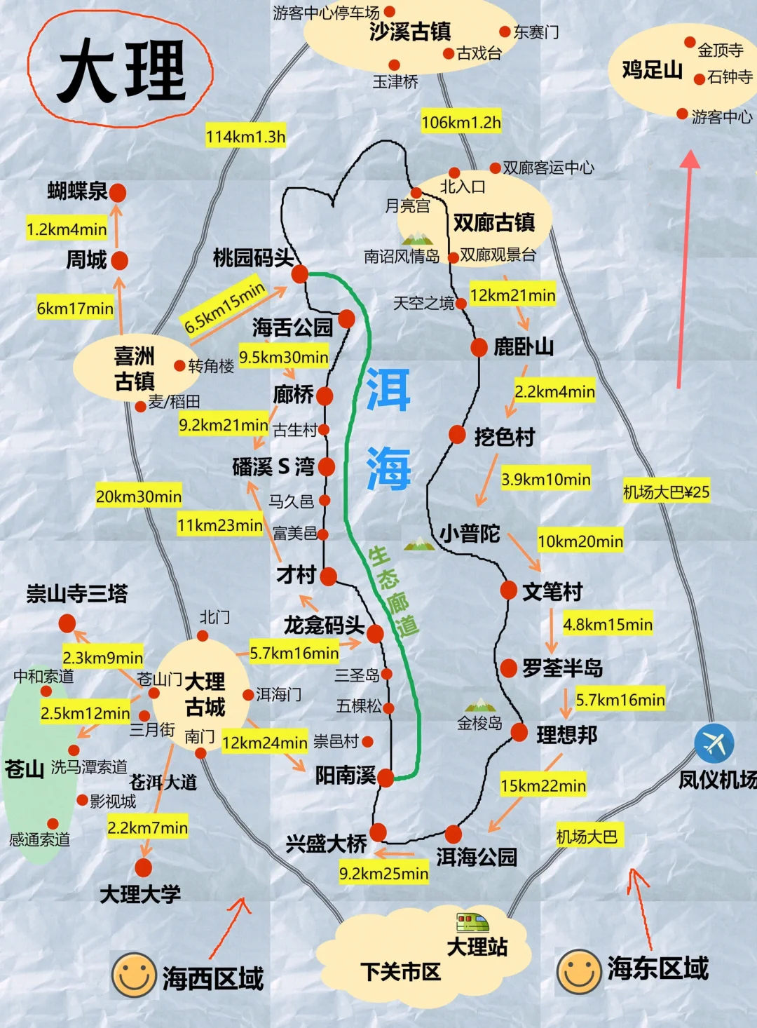 大理保姆级攻略不用求人一张图就够少走弯路