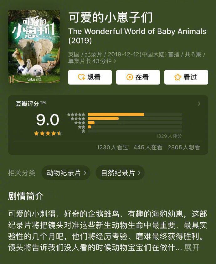能把你从低落里拽起来的9部纪录片。 ​​​​