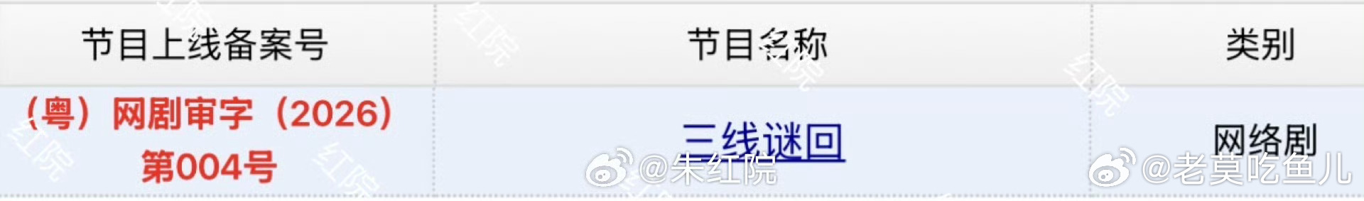 孟子义、王弘毅主演《三线谜回》过审下证，共24集。 ​​​