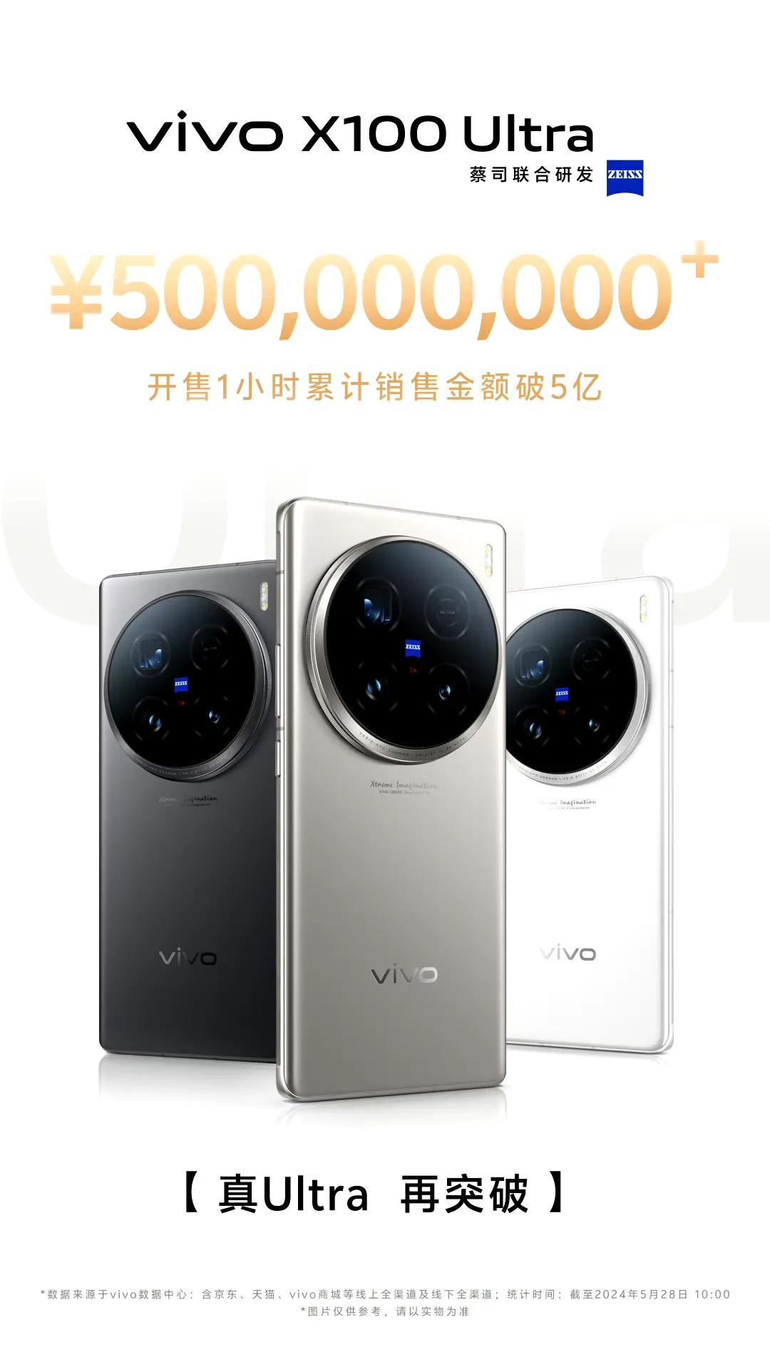 vivo X100Ultra首销，战哥评论区貌似翻车了……