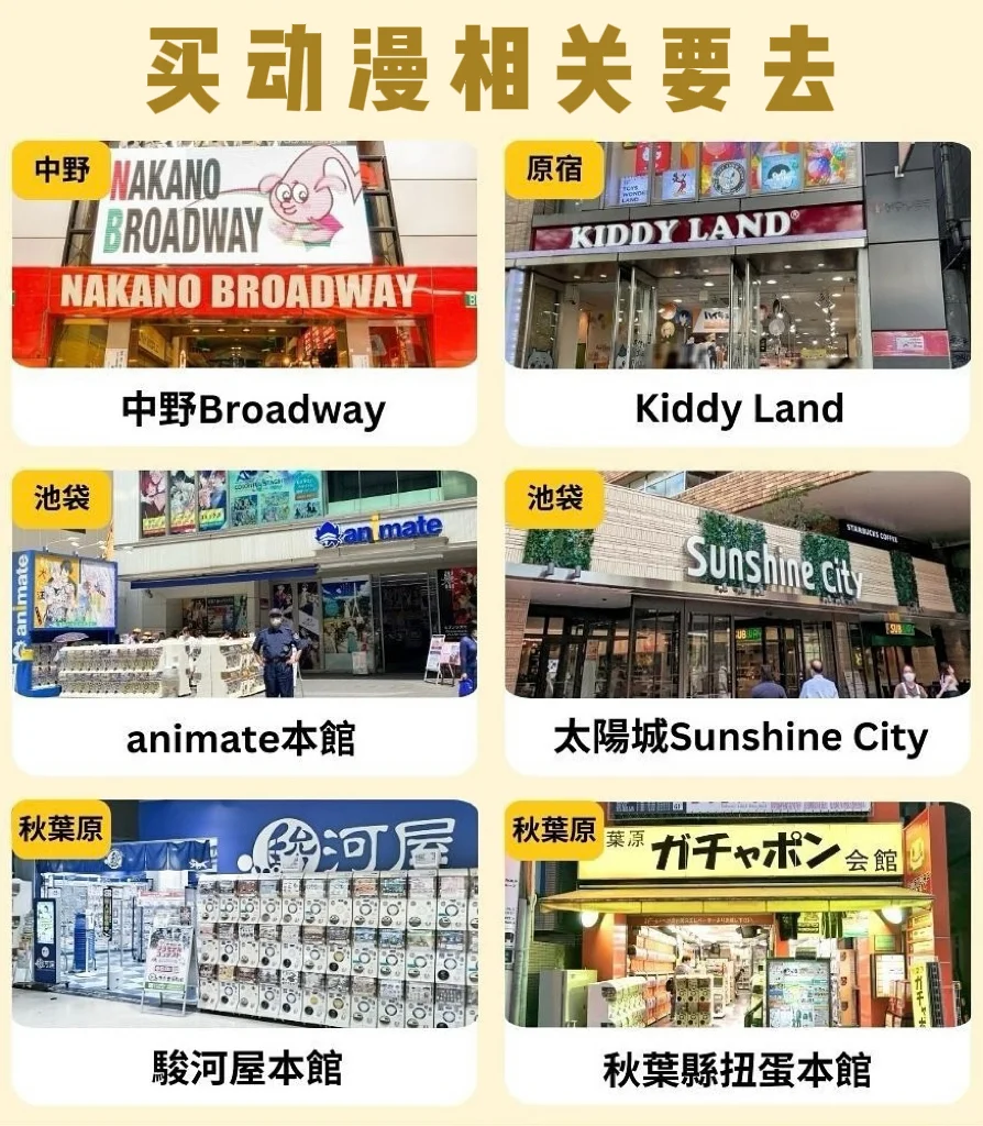 日本东京36个很好买的地儿～
