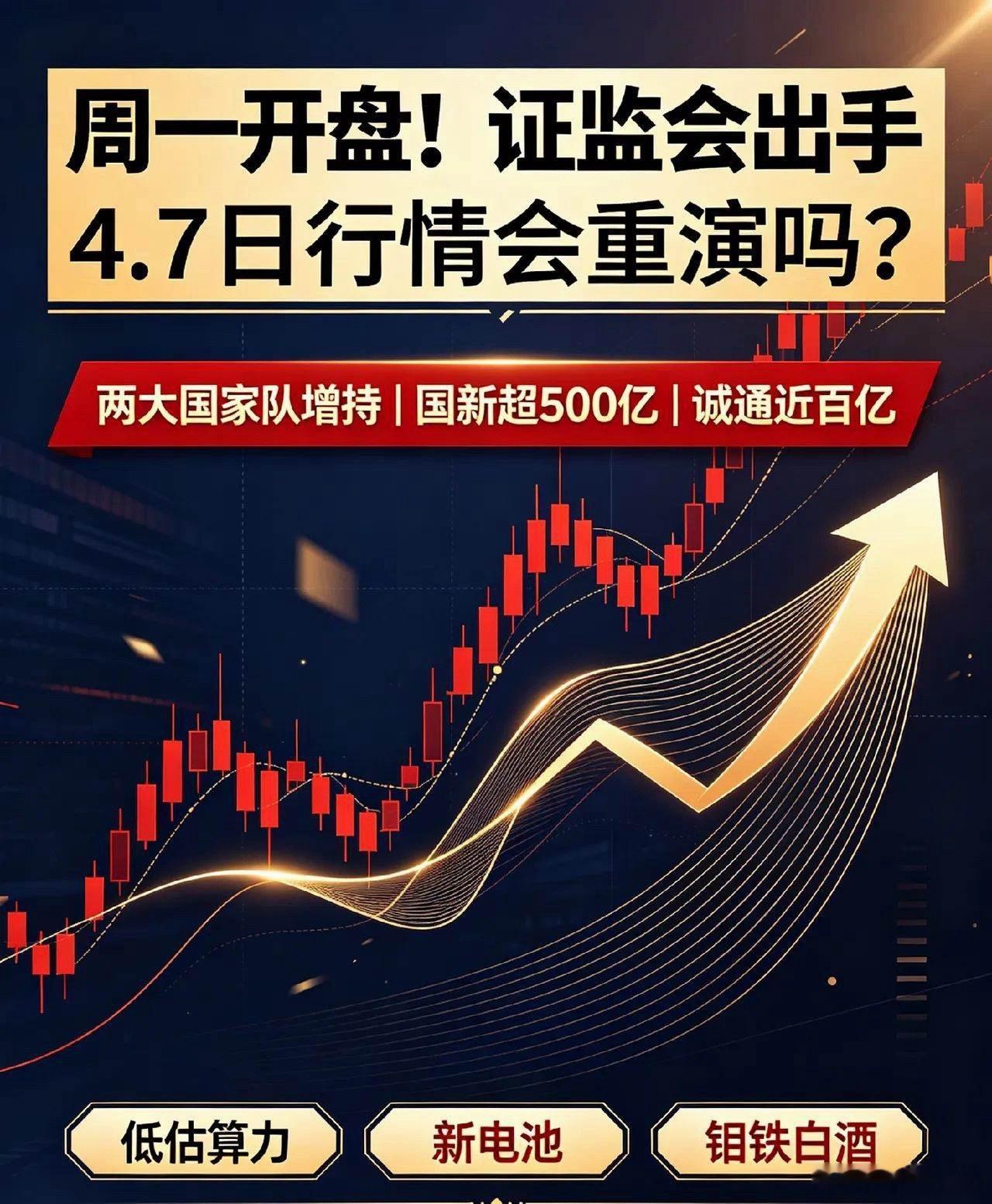 A股周一快开盘,证监会出手了,今天A股会是4.7日重演吗？ 一、多空消息（一眼看